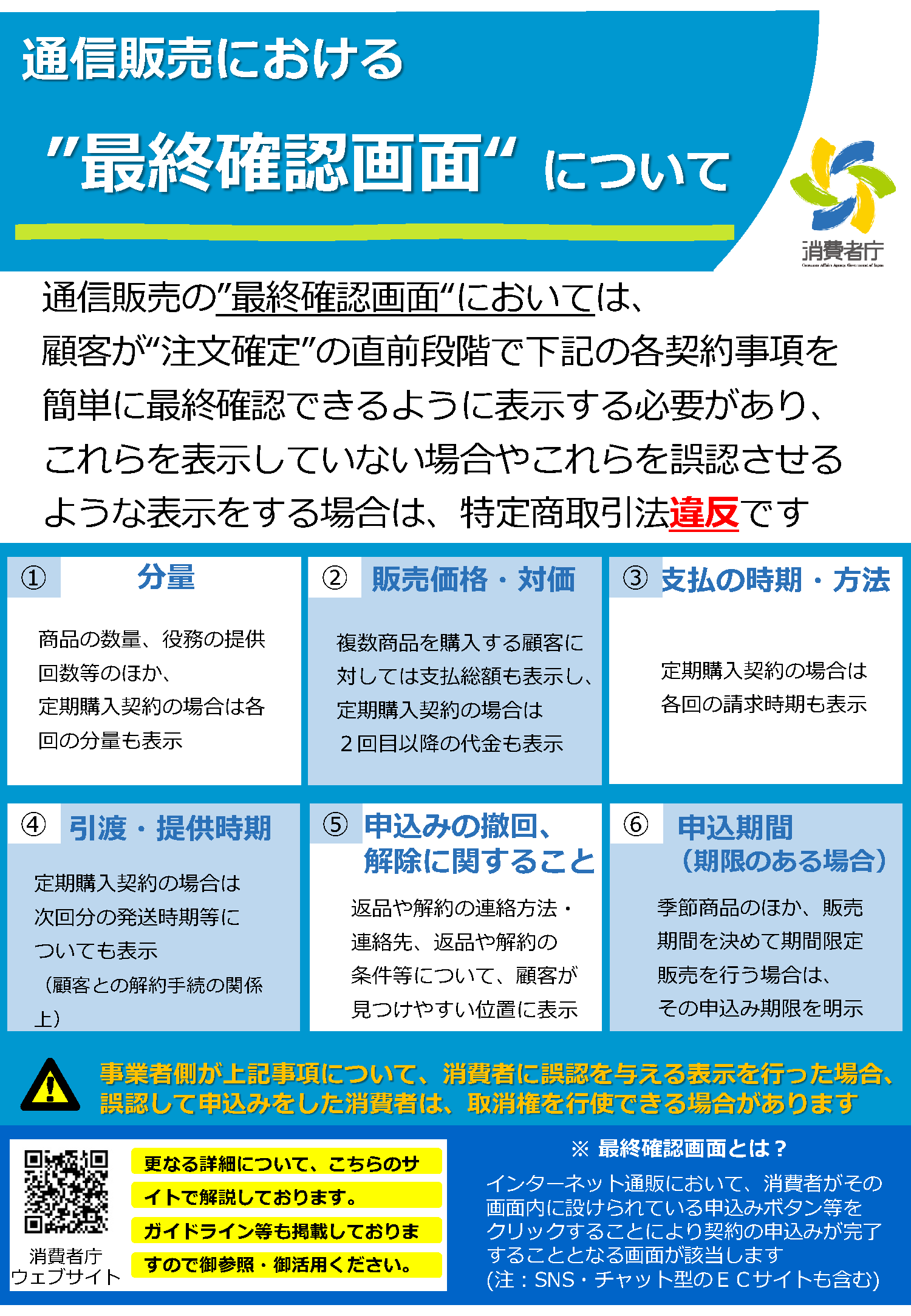 確認用画面 考えつき