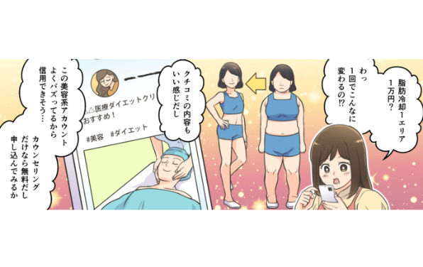 「脂肪冷却1万円」という広告