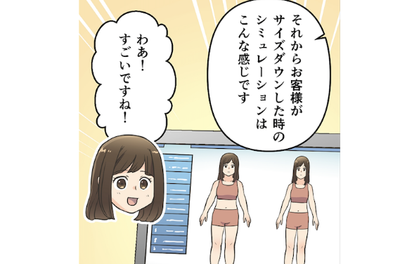 クリニックで提示されるシミュレーション画像