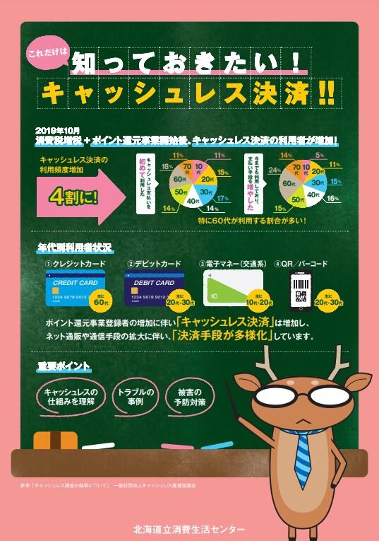 知っておきたい！キャッシュレス決済！！｜教材を探す｜消費者教育